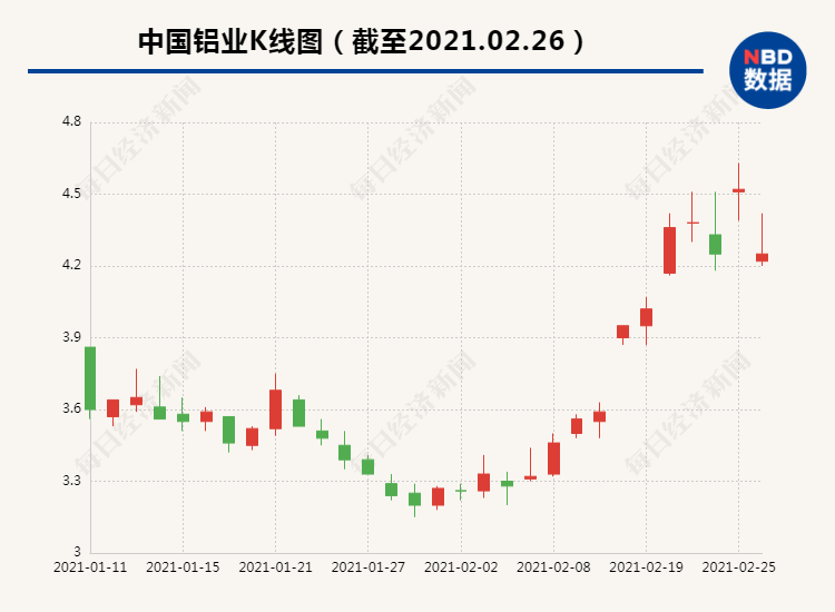 人口因素是一种静态因素_优秀是一种习惯图片(2)