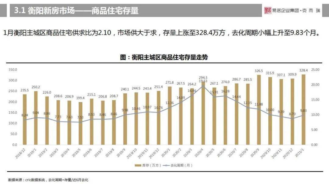 2021益阳GDP_2021年,各省市最新GDP排行榜