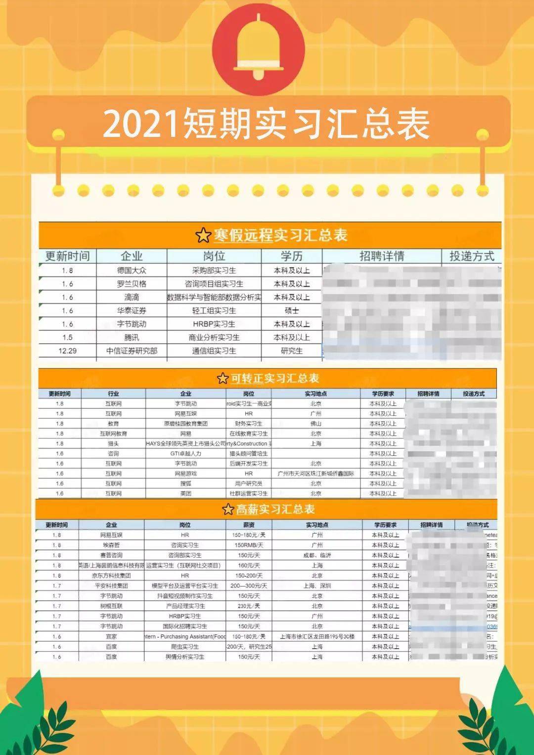跳绳跳多少个才能消耗1000大卡 e218551ab0ce43e0b2a7e53556cce6fc.jpeg