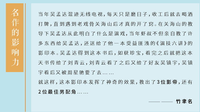 竹聿名在《演技六讲》的推荐中写了这事