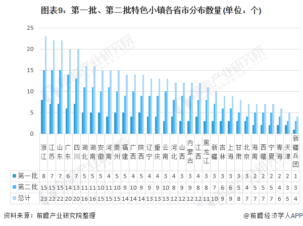 2021韶关十里亭镇gdp_好消息 韶关将新增一所二级甲等中医院,2022年投产