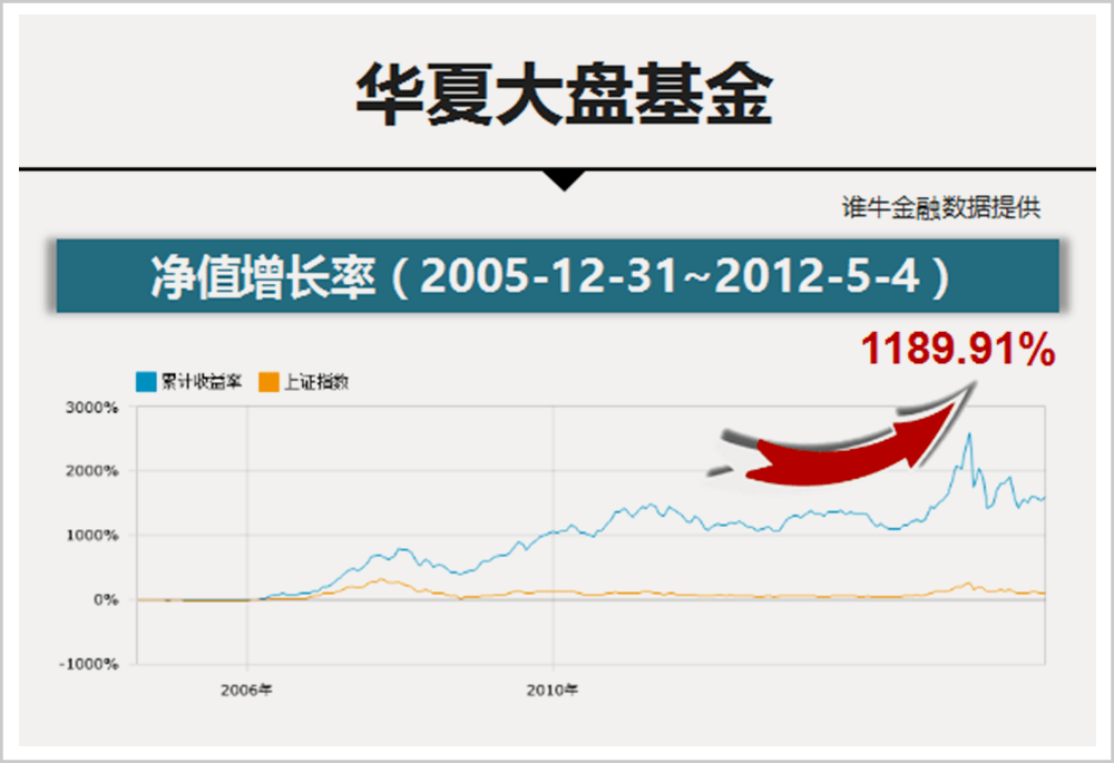 中国14亿人口真的太少了吗_罗马尼亚人口太少了(3)