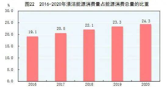 如何看懂gdp数据发布_2017年GDP超万亿14城出炉 从GDP数据读懂楼市房价(2)