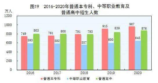 人均gdp数据_中国人均gdp变化图