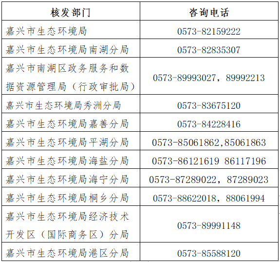 两边社区都来登记了人口普查为什么查(2)