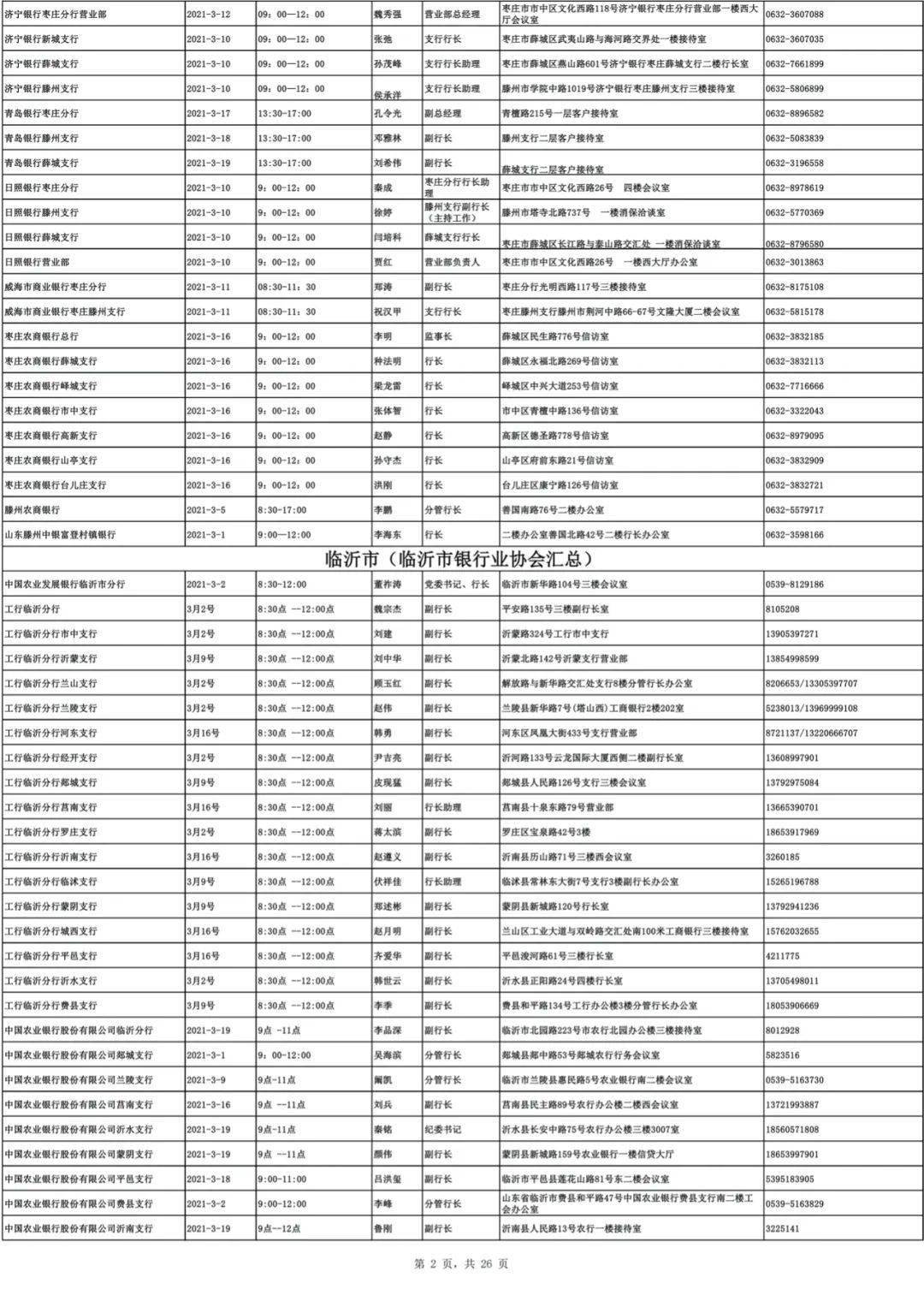 济宁和临沂2021gdp_山东省2018年GDP各城市排名,济宁,临沂和淄博,谁更强(3)