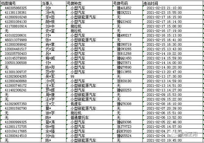 正阳县人口多少人口_轰动 正阳大事件 明天正阳这些地方将聚集一大批正阳人