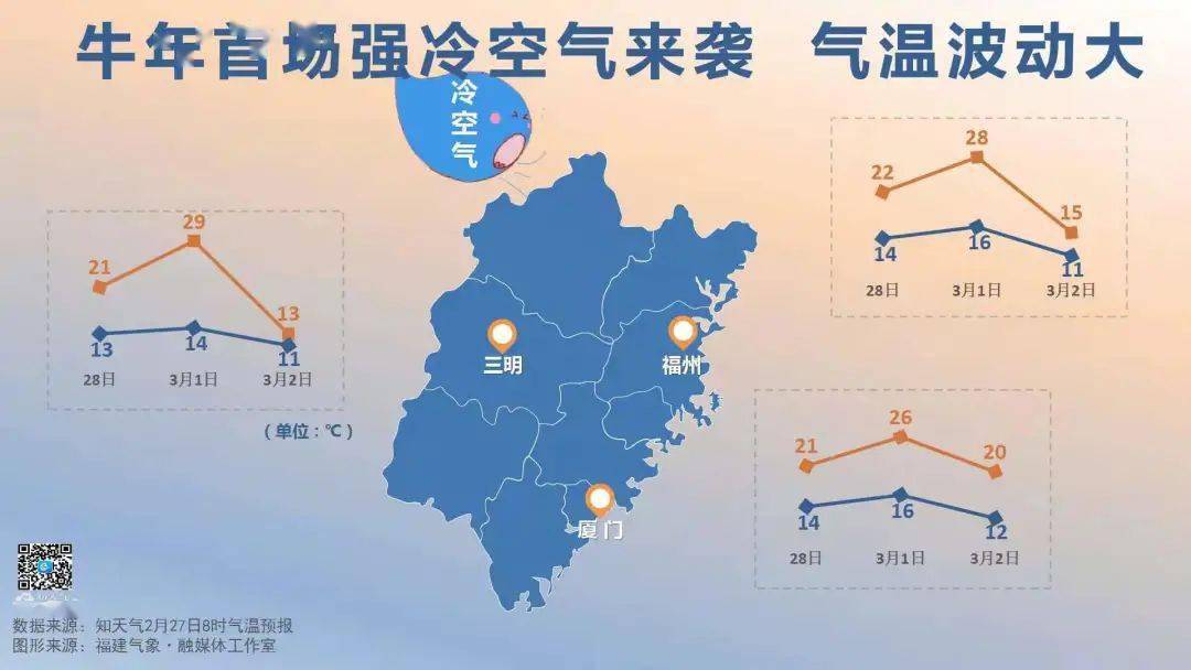 永春县人口_永春县医院图片(2)