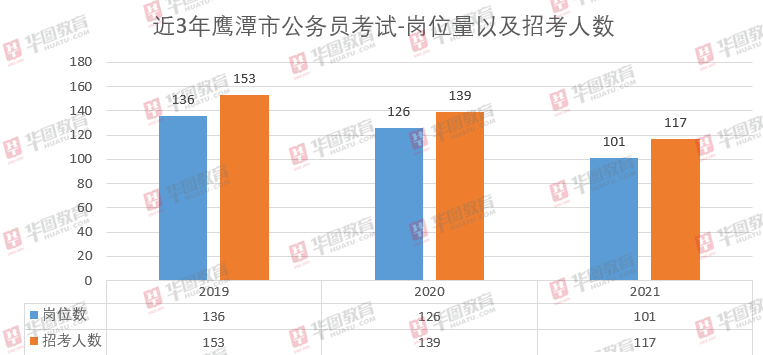 湖北各地区人口性格特点_湖北七普人口数据公布(2)