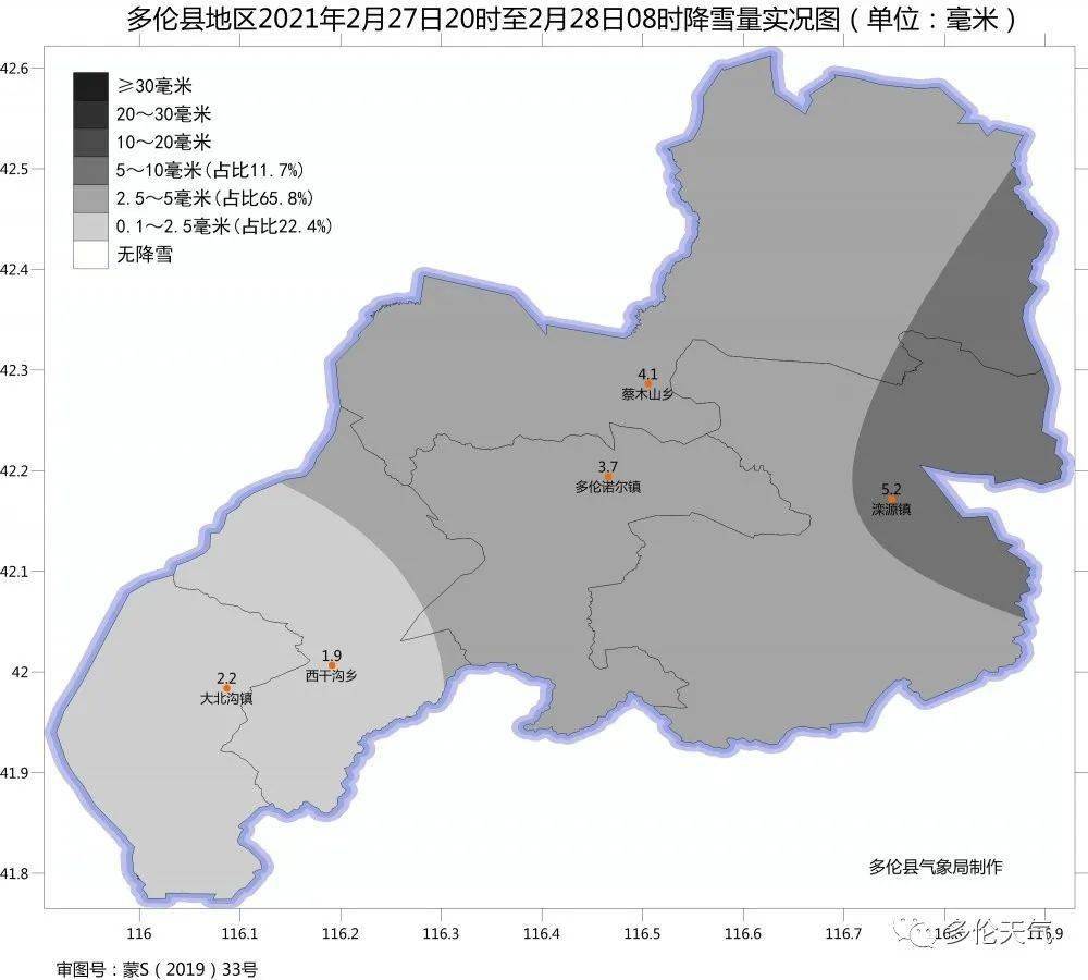 塔城地区额敏县人口2020_塔城地区地图(2)