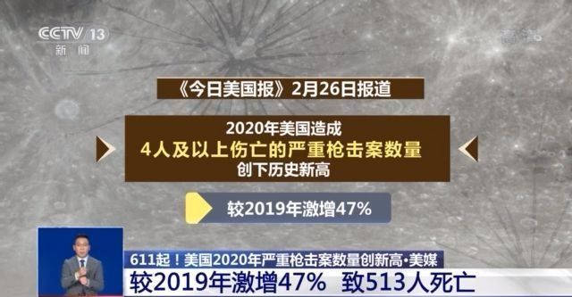 611起！513死！美國4人及以上傷亡槍擊案數量創新高 國際 第1張