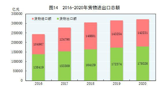 gdp哪生产的_宿命还是轮回 或许只有了解过去你才能看懂现在楼市的疯狂(2)