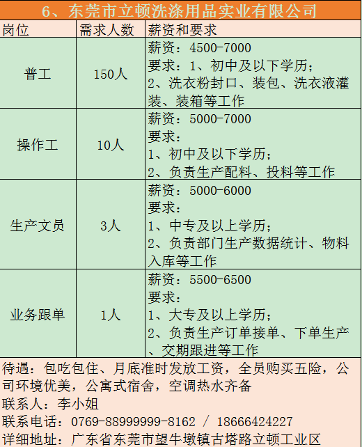 东莞2021各镇gdp(3)