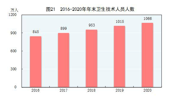 gdp破100万亿的国家_济南gdp破万亿图片