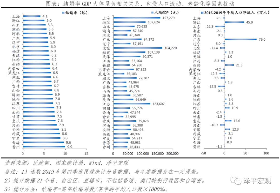 2021王氏在中国多少人口_王氏头像(3)