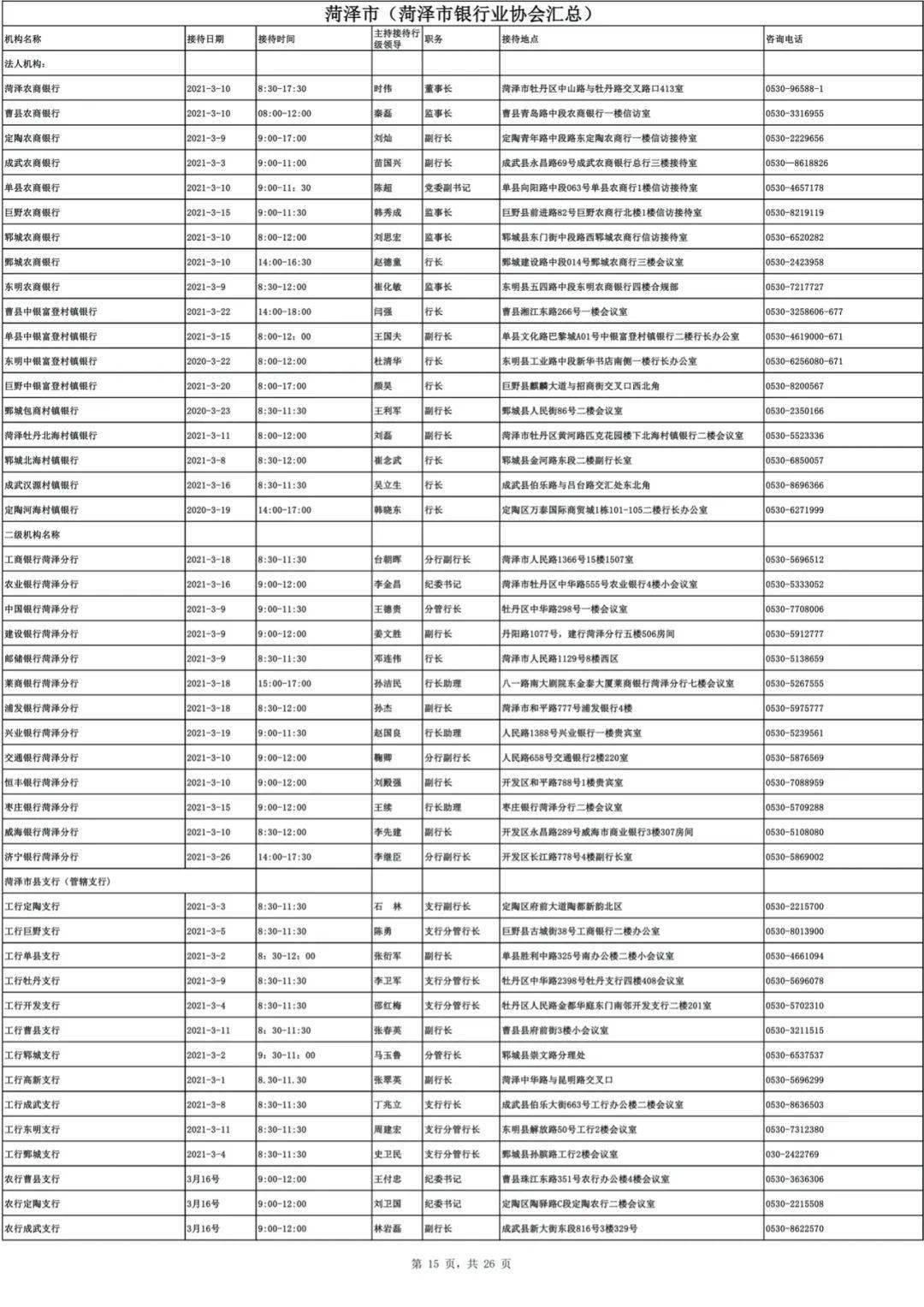 济宁和临沂2021gdp_山东省2018年GDP各城市排名,济宁,临沂和淄博,谁更强(3)