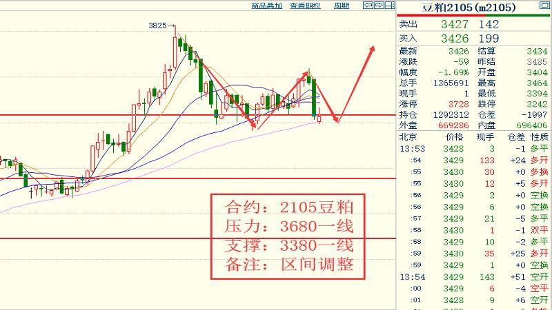 gdp要考虑国产自销_国产h2摩托车图片