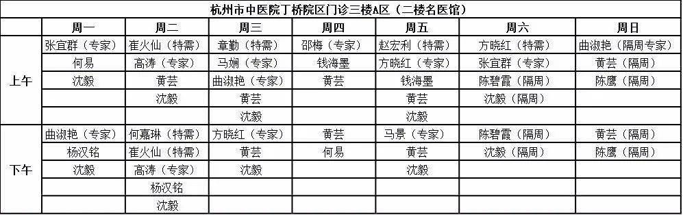 門診排班表2021.3.1起_特需