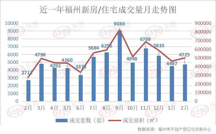 福州人口在减少_我在福州手绘导览地图(2)