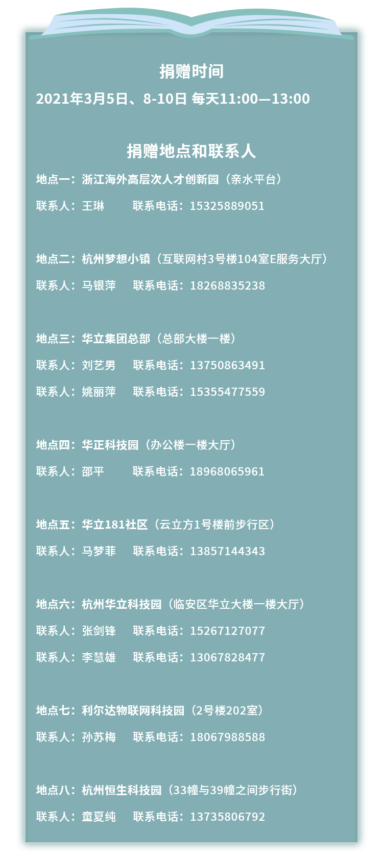 贫困生人均月收入(2)