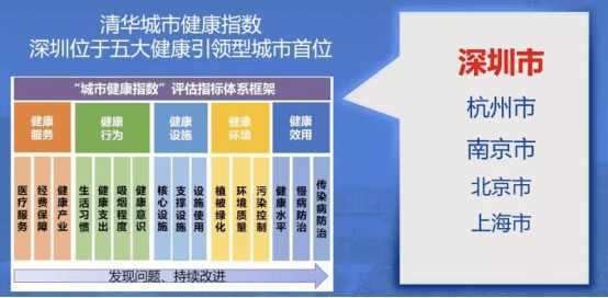 2021全国人均寿命_中国人均寿命变化图(2)