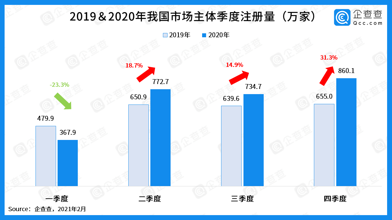 人口增长应与资源_人口与自然资源的图片(3)