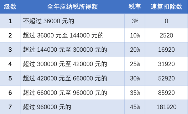 象山人口下降_象山影视城