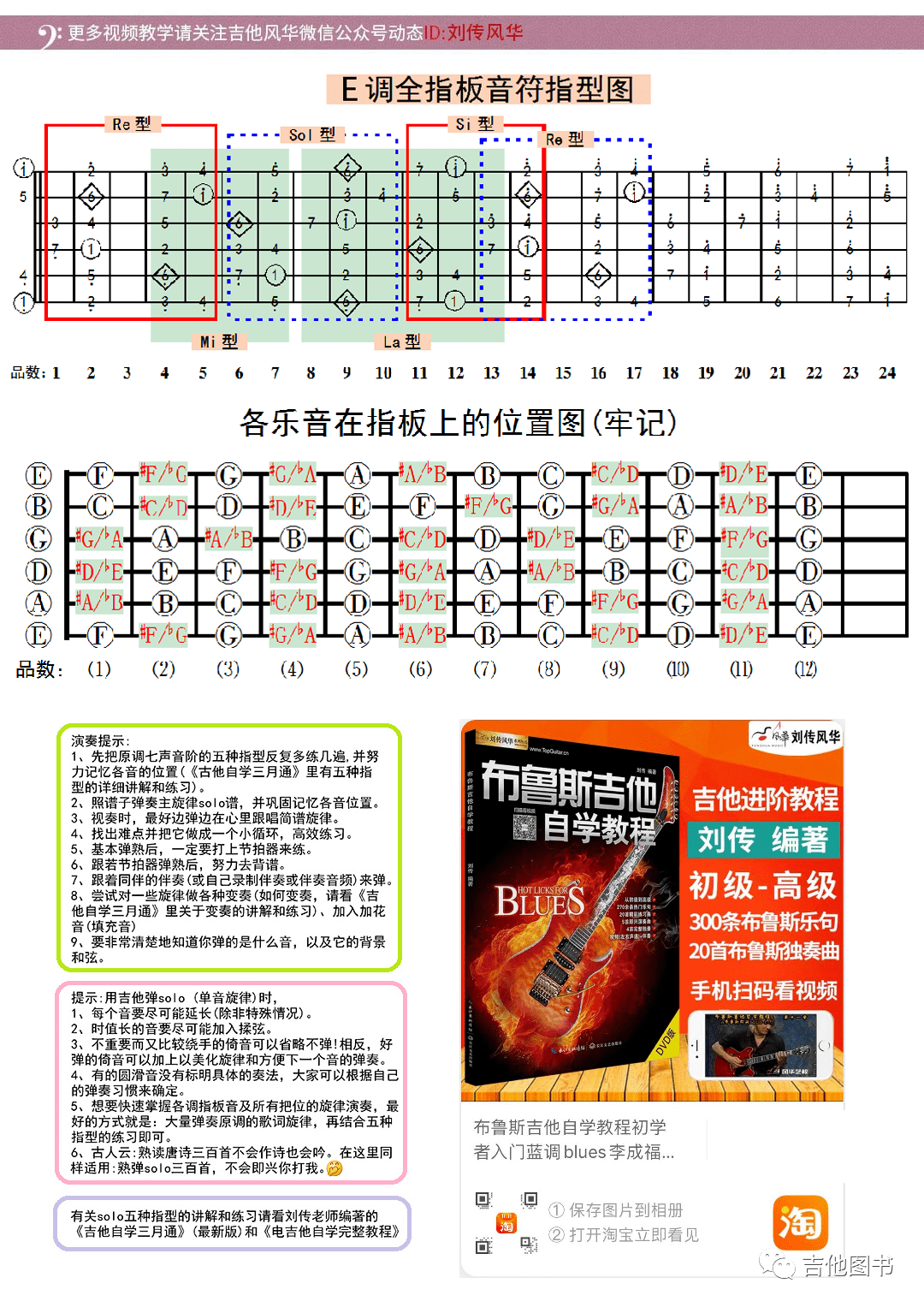 阿拉斯加海灣solo譜e調雙吉他示範低把位solo譜g調雙吉他譜彈唱譜簡譜