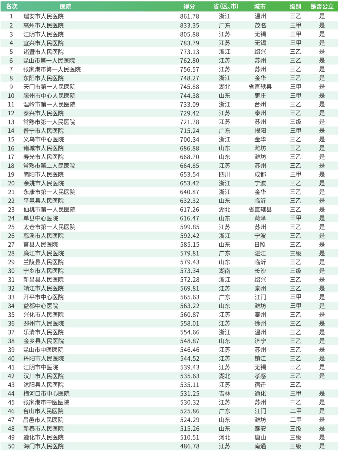 黄泽有多少人口_黄泽龟(2)