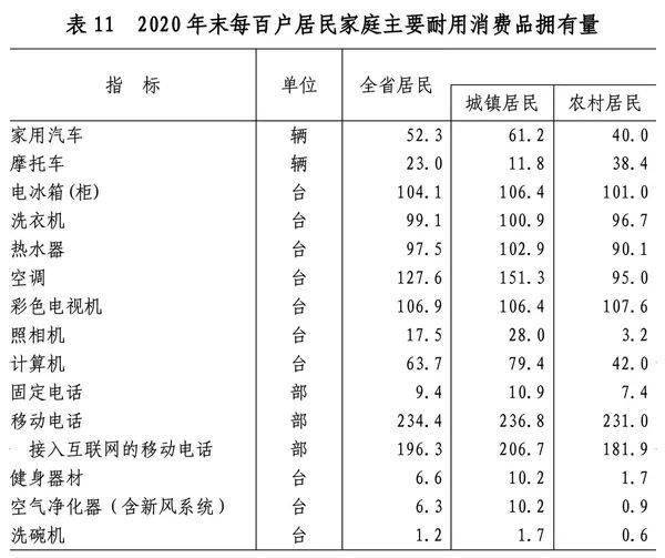 2020年山东诸城市GDP_山东诸城市地图(3)