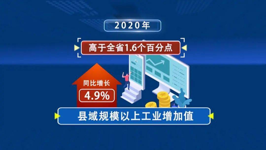 黑龙江省县域经济总量排名_黑龙江省经济地图集(2)