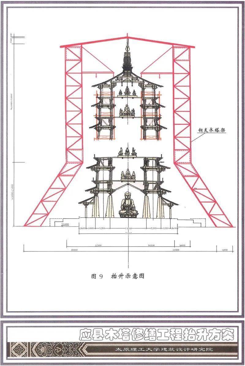 山西将再建一座应县木塔中国第一神塔保护修缮究竟难在哪