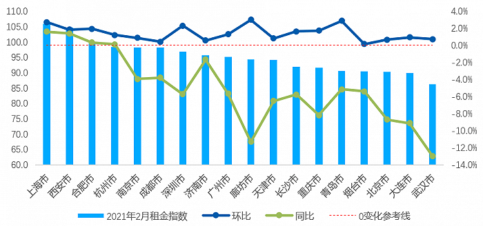 南通2021gdp终核数据_各国人民上班都焦虑 欧洲懒人比勤快人富 日本65岁以上还上班