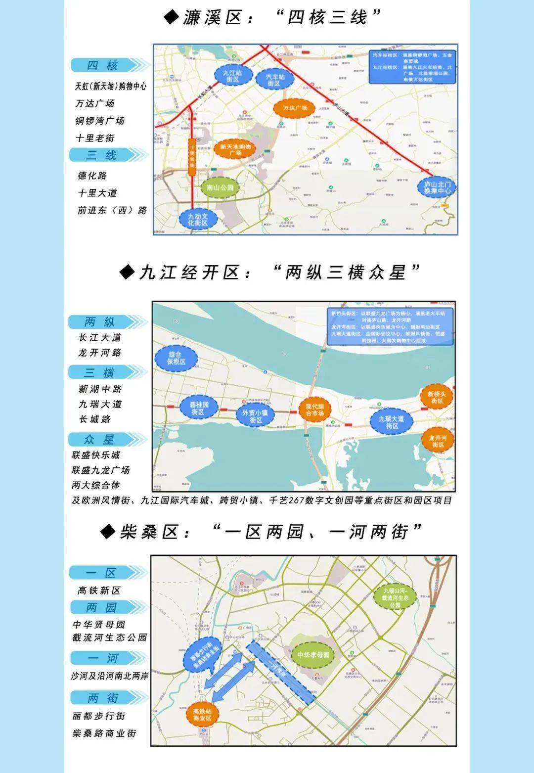 今年九江市城市gdp_江西2018全年GDP已出,上饶在本省排名如何