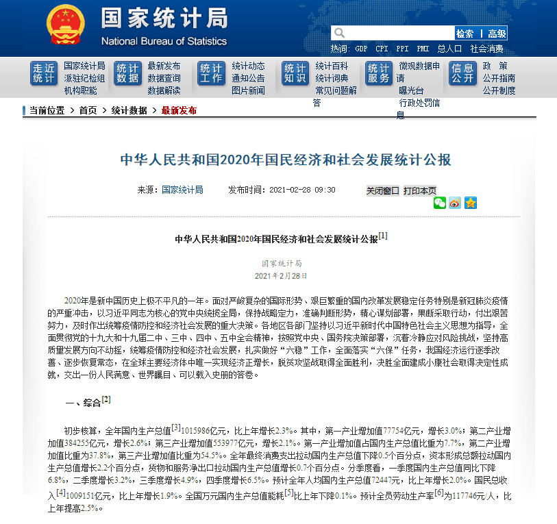 浦东2020人均gdp美元_2020年全球GDP超万亿美元国家排行榜 中国何时排第一(2)