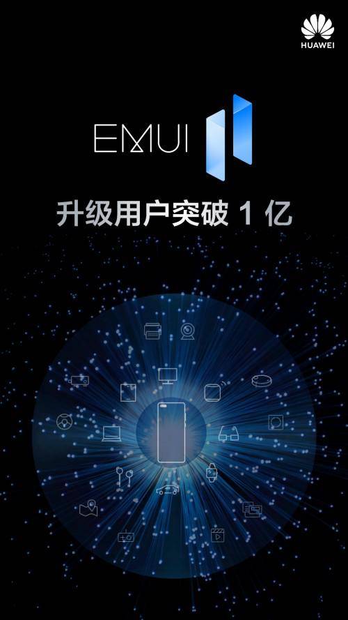 机型|升级用户破亿 EMUI 11用了这些大招