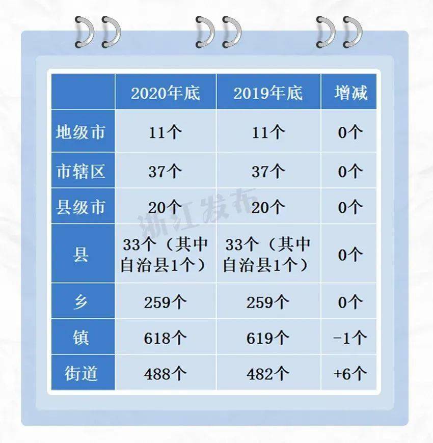 嘉靖年全国总人口_嘉靖年制瓷器图片底款(2)