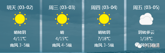 23.4毫米!临清普降中雨!还有……_降雨