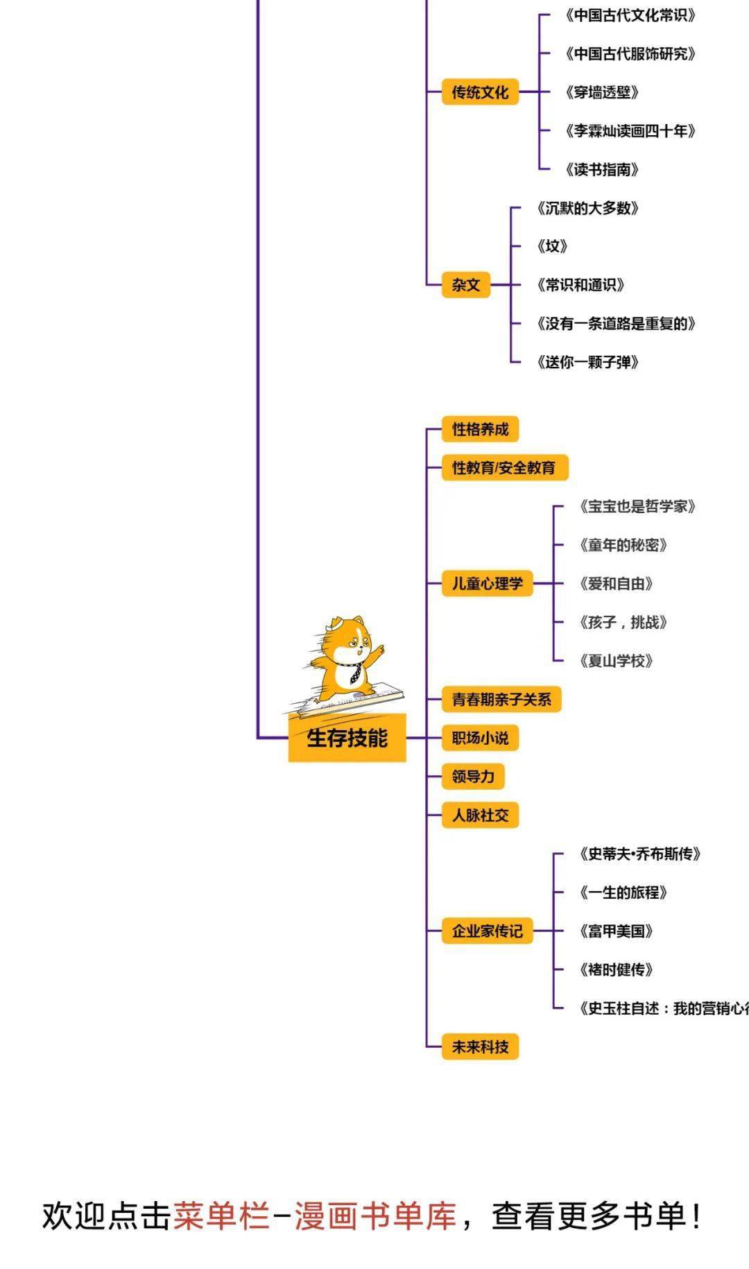 免费小说推荐全程高能 00029763e6e94905acb686dc34e9b9ff.jpeg