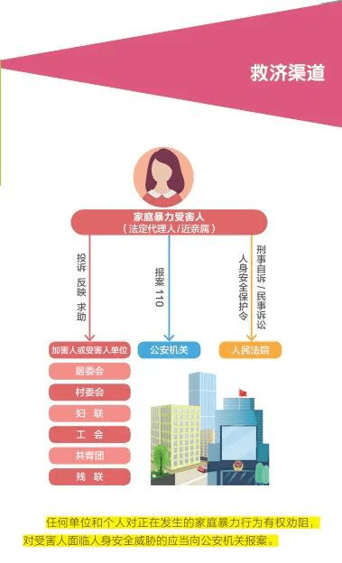 家庭人口_家庭人口迁移路线图