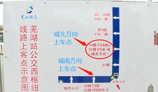 此外,工作人员提醒,芜湖站西广场公交站点呈l型分布,市民乘坐公交19路