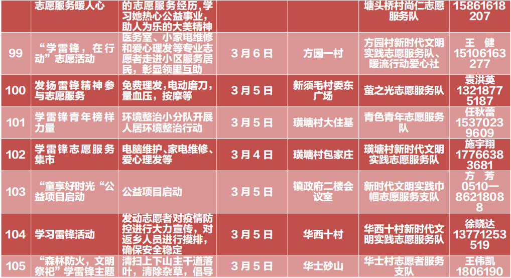 文明时代2设置添加人口_文明时代2(2)