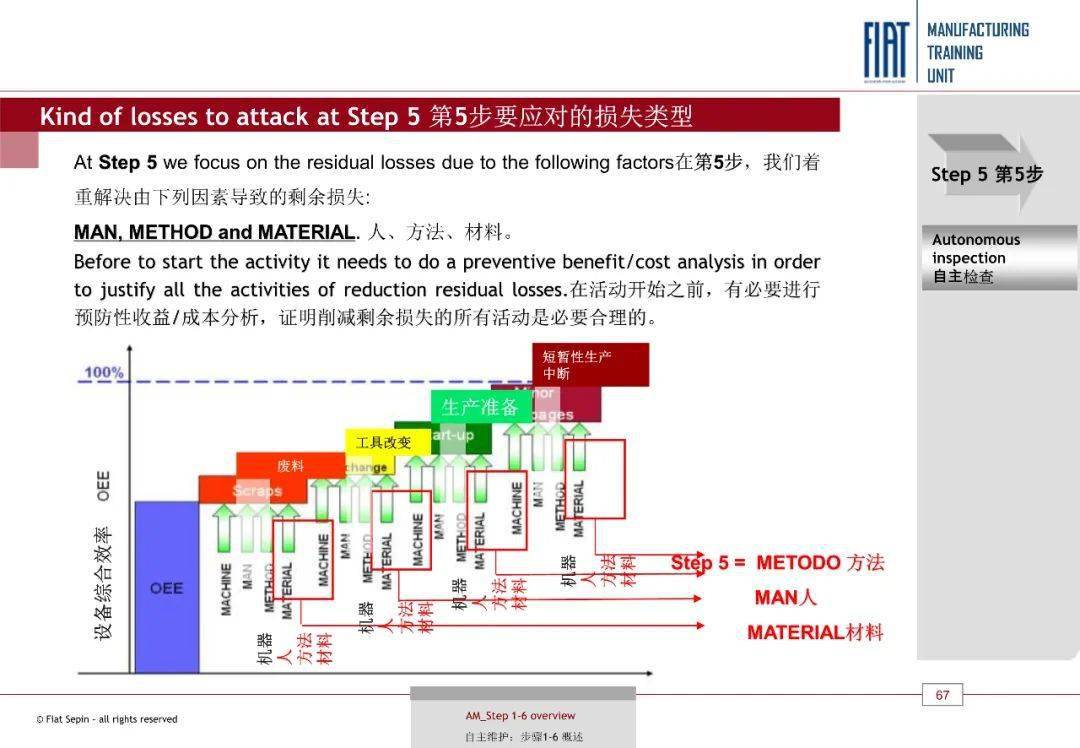 六恒系统维护成本 7d0445cf59b2409096cdd286afc04b8b.jpeg