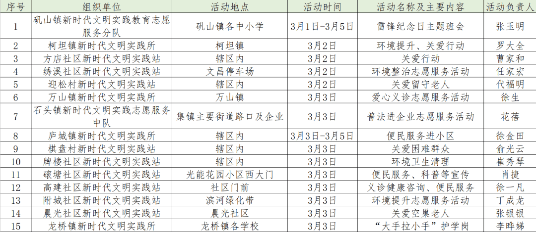 庐江人口_合肥人口最多的5个县区 你猜第1是谁