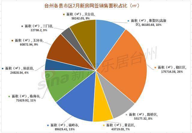 2021金坛gdp超溧阳_2010到2020十年间,金坛 宜兴 溧阳 丹阳四城GDP发展情况(3)