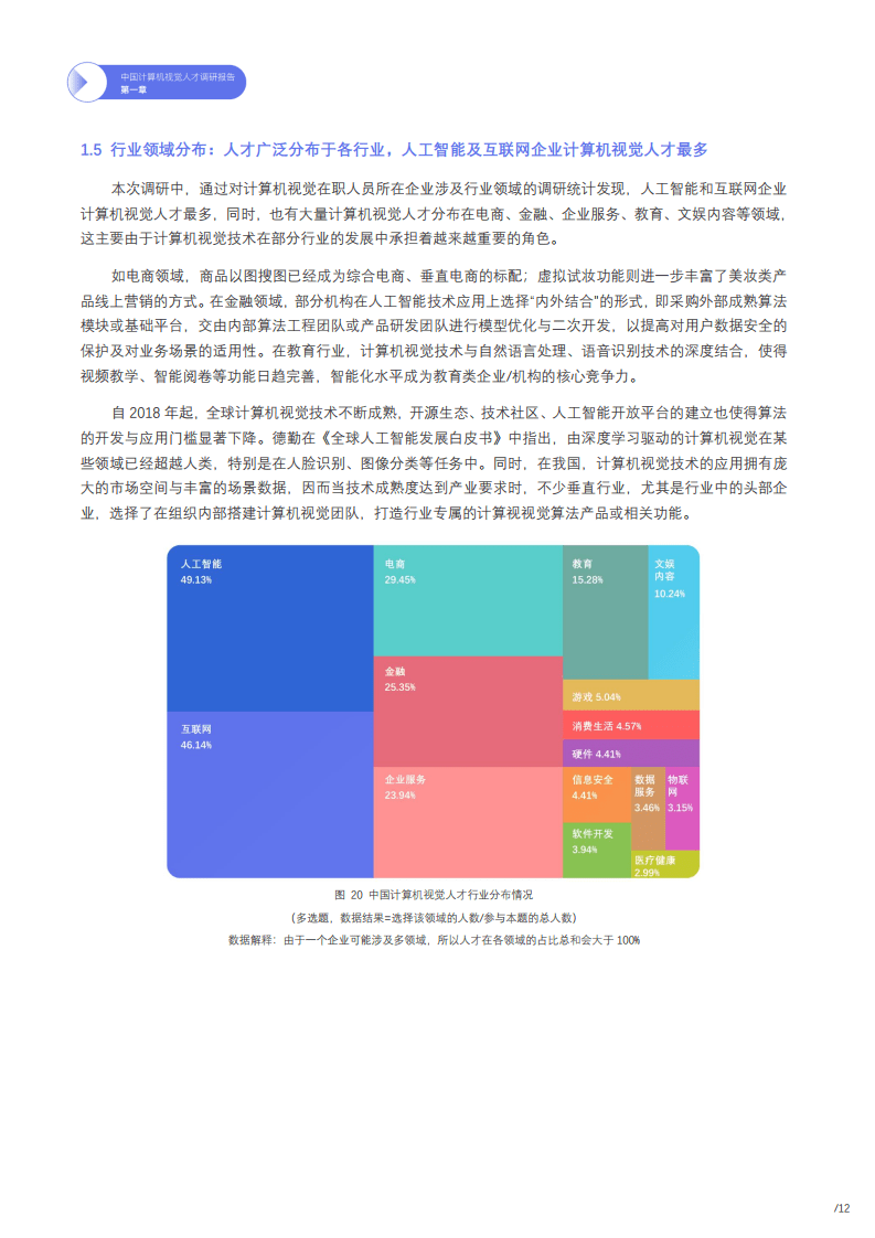 人均pct_冰箱启动器pct接线(2)