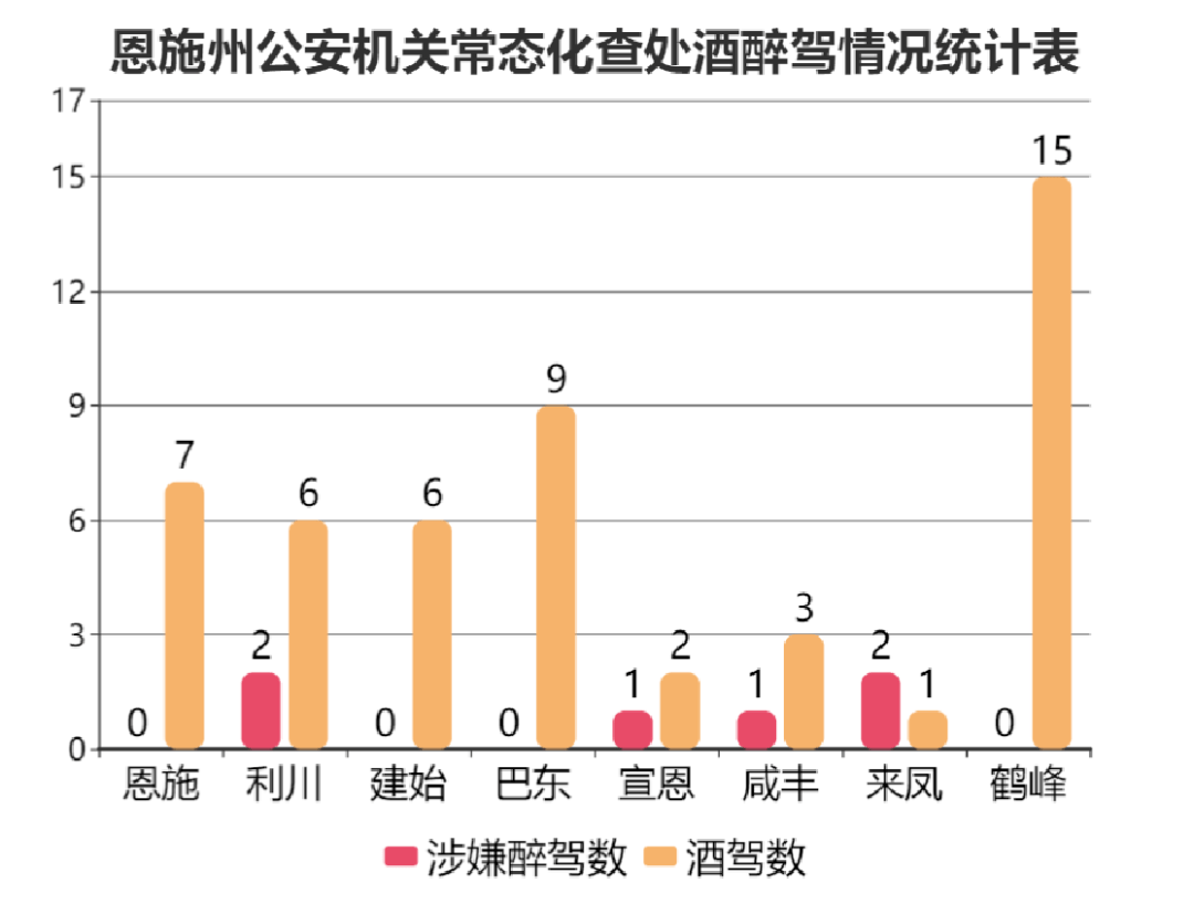 来凤人口_来凤县的人口民族