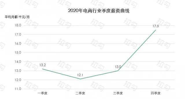 2021福州人口增长情况_数字峰会福州2021(2)