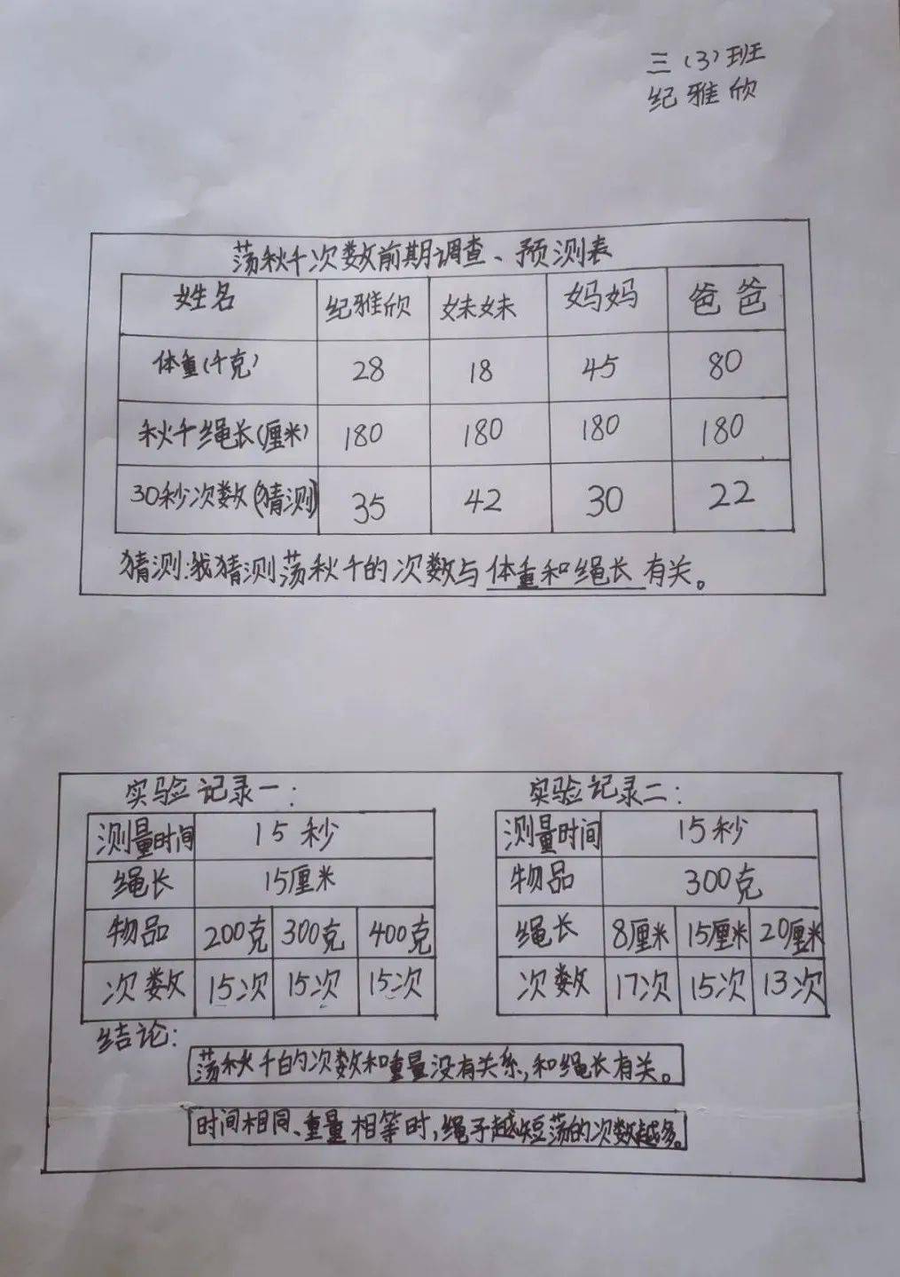 数学荡秋千手抄报图片