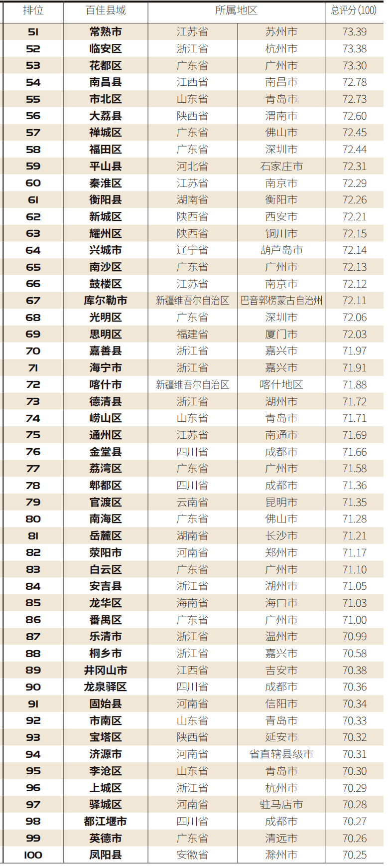 2020全国总人口_全国一等奖手抄报(3)